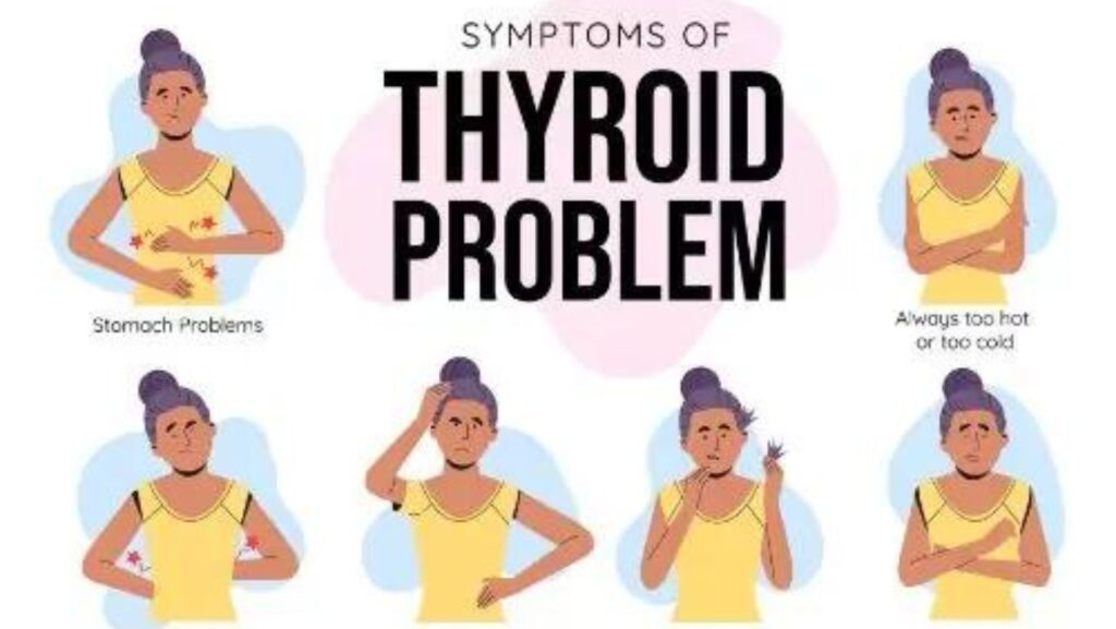 Thyroid Problems - what you need to know ?